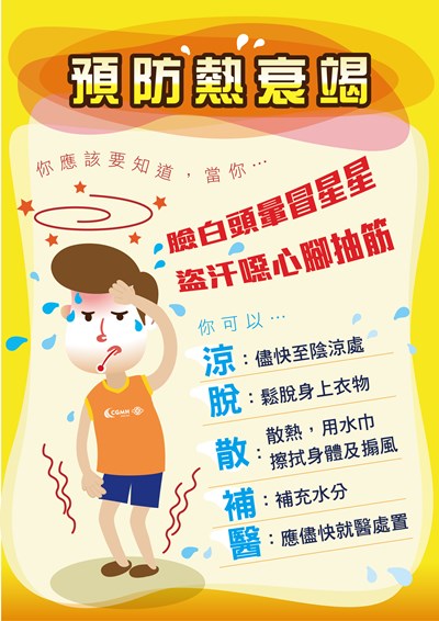 預防熱傷害宣導海報