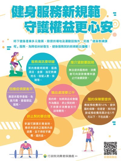 健身服務新規範-守護權利更安心