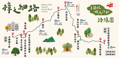 健走路線圖